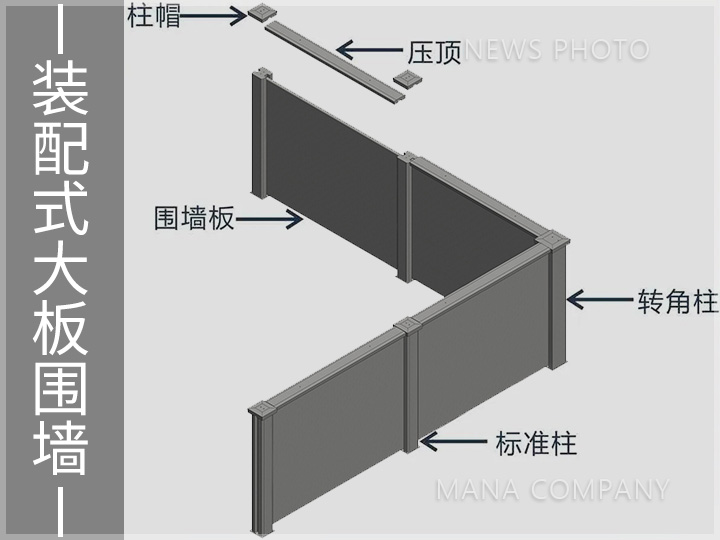 裝配式大板圍墻03.jpg